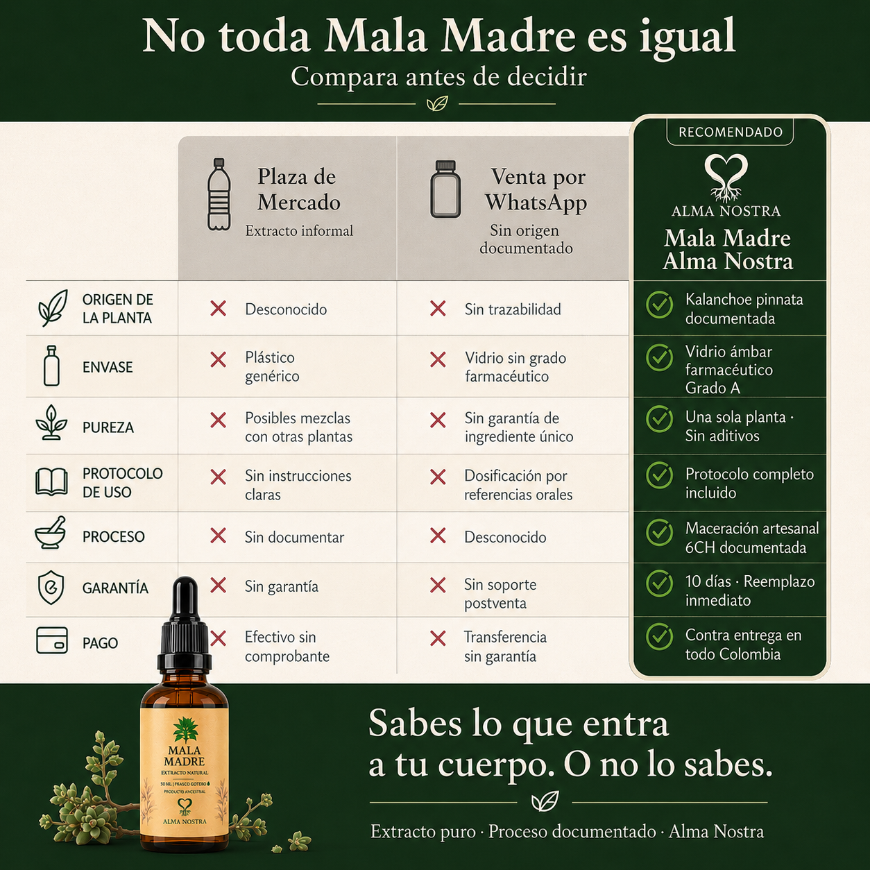 Mala Madre Extracto Natural