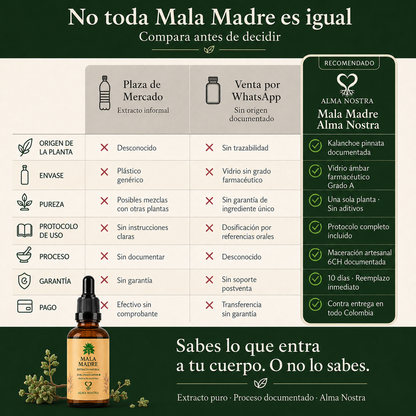 Mala Madre Extracto Natural